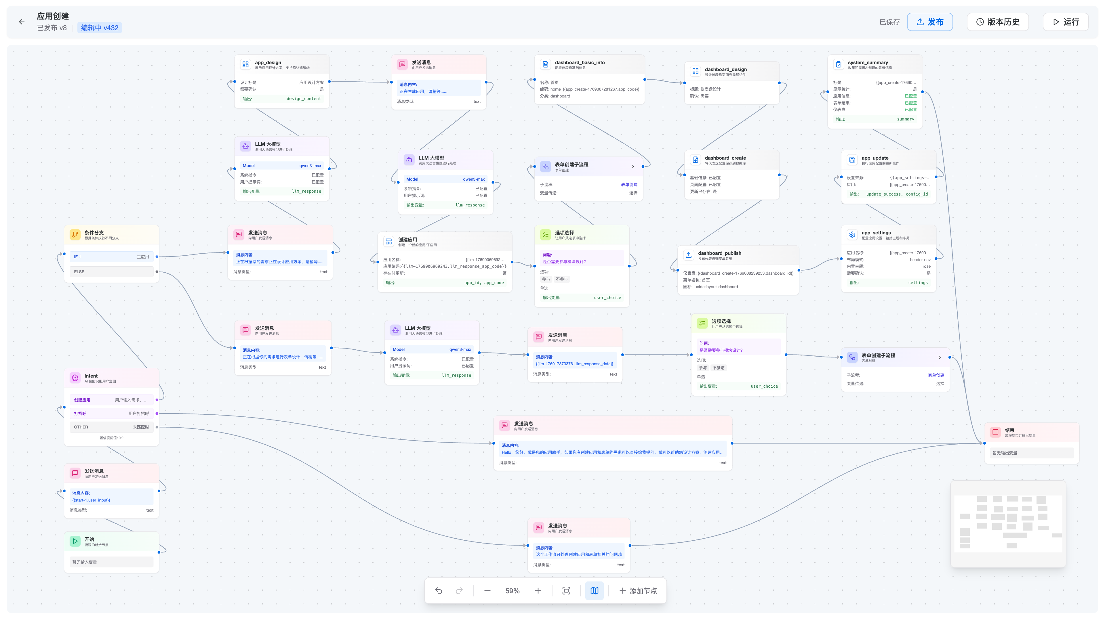 AI 工作流编辑器截图
