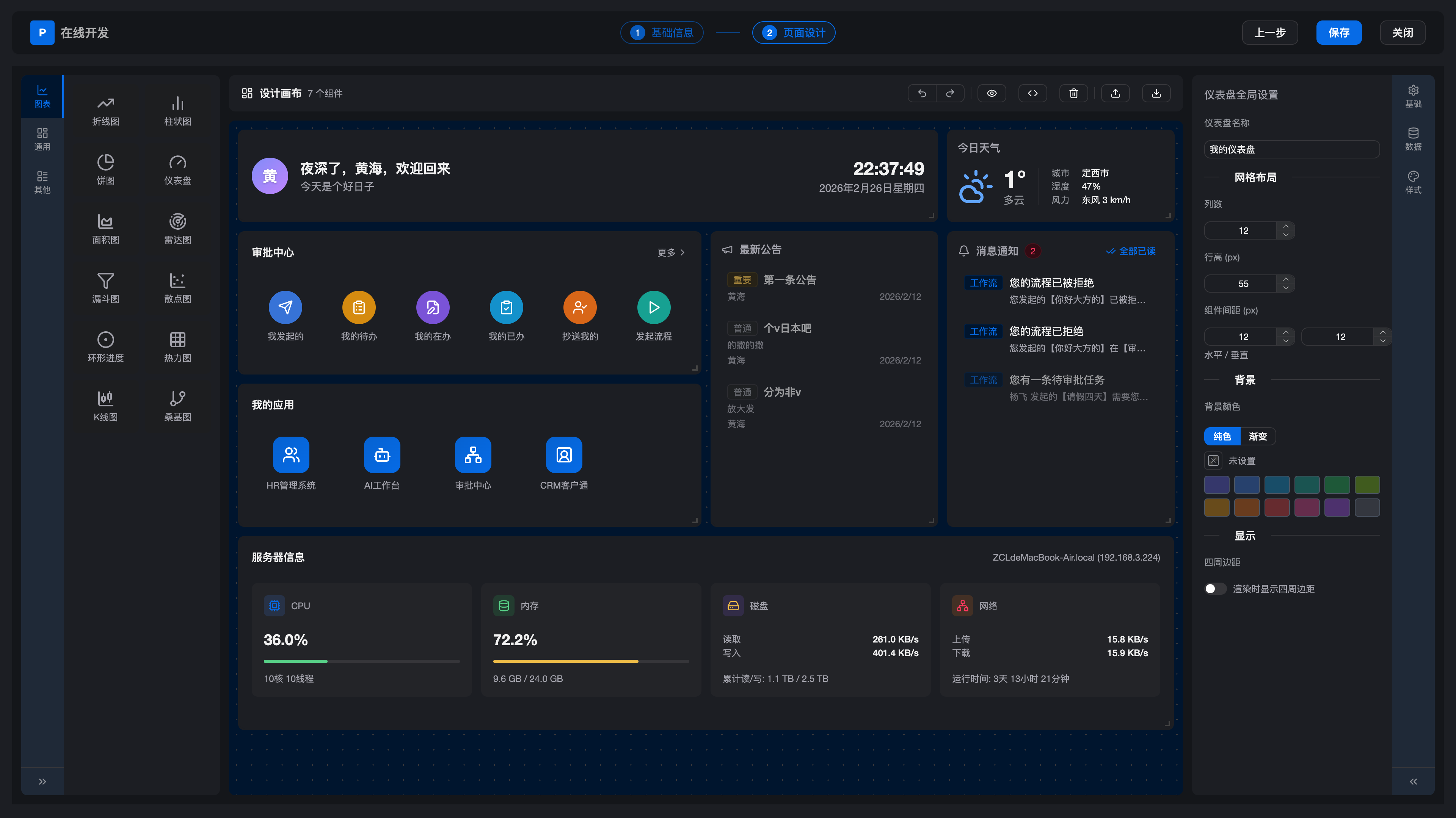 仪表盘设计器截图